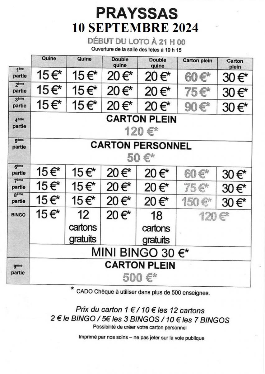 Loto du Ju-Jutsu Traditionnel Tonneins